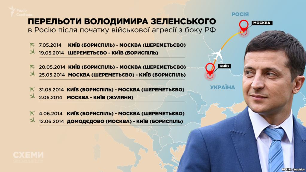 Зеленского уличили во лжи на дебатах о визитах в Россию