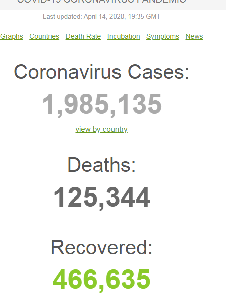 Самый высокий в мире уровень смертности от коронавируса зафиксирован в Бельгии